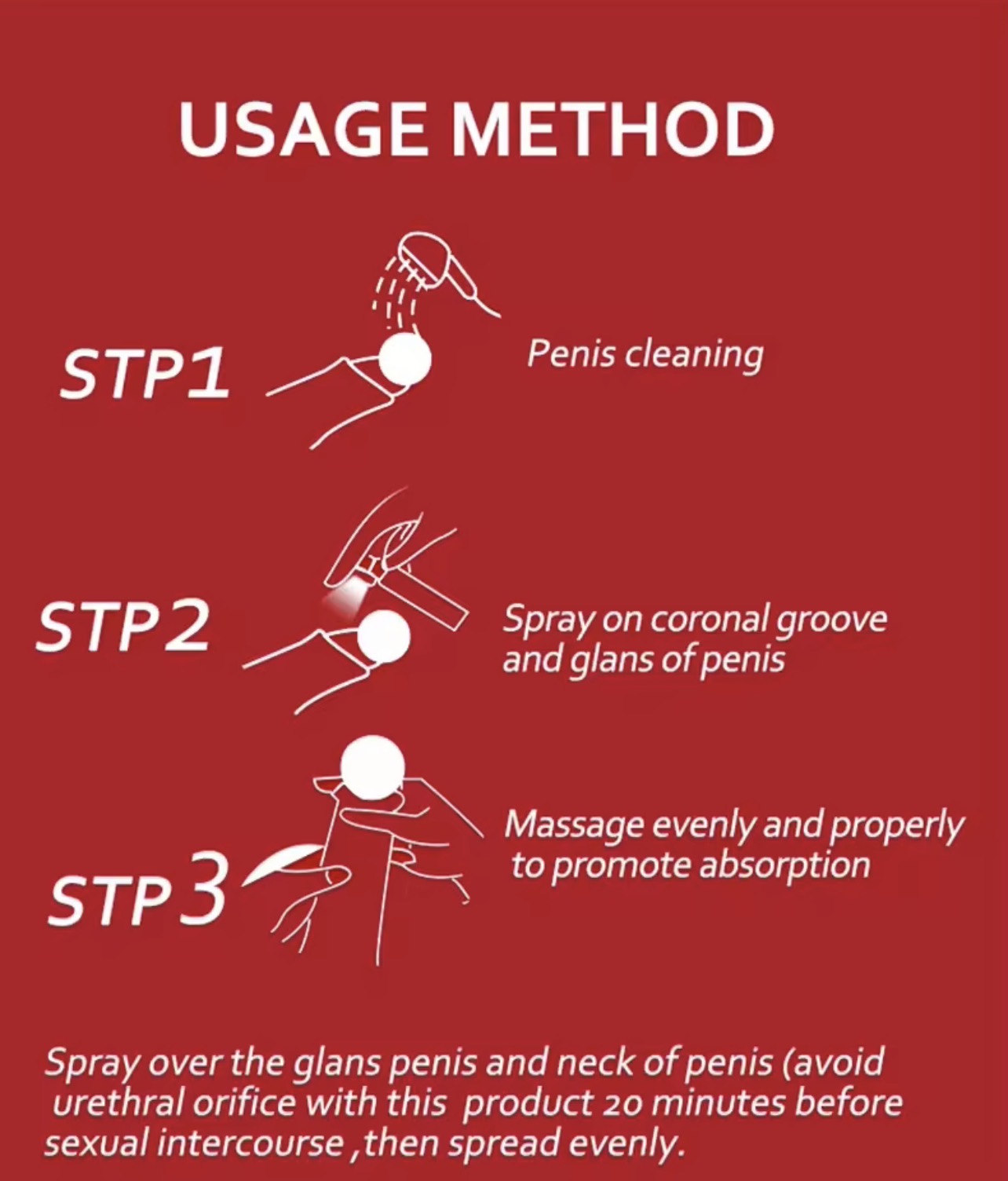 Spray retardateur ejaculation